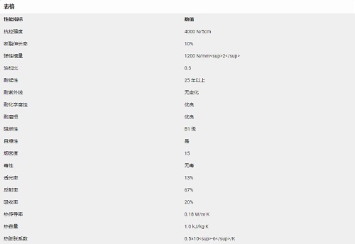 PTFE膜结构参数